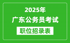 2025年廣東公務(wù)員考試職位表匯總_省考崗位招錄表