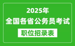 <b>2025年全國各省公務(wù)員考試職位表匯總_各地省考崗位招錄表</b>