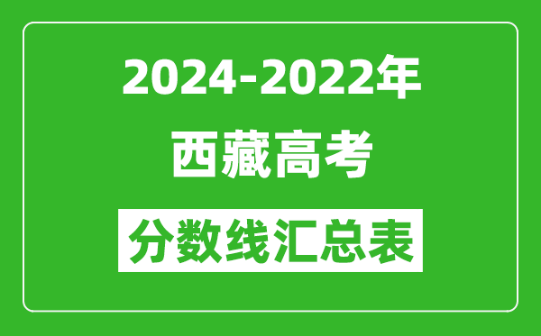 西藏2024-2022近三年高考分?jǐn)?shù)線匯總表(2025參考)