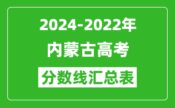 內(nèi)蒙古2024-2022近三年高考分?jǐn)?shù)線(xiàn)匯總表(2025參考)