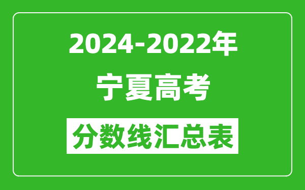 寧夏2024-2022近三年高考分?jǐn)?shù)線匯總表(2025參考)