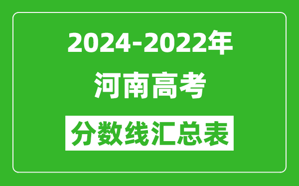 河南2024-2022近三年高考分?jǐn)?shù)線匯總表(2025參考)