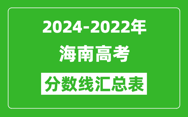 海南2024-2022近三年高考分?jǐn)?shù)線匯總表(2025參考)