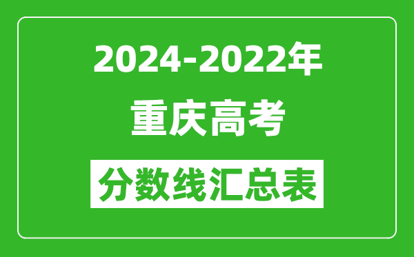 重慶2024-2022近三年高考分數線匯總表(2025參考)