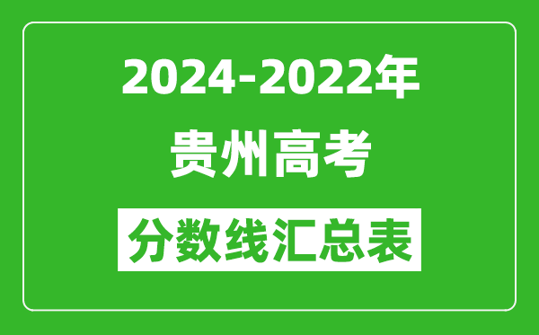 貴州2024-2022近三年高考分?jǐn)?shù)線匯總表(2025參考)