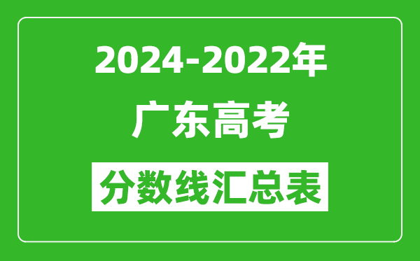 廣東2024-2022近三年高考分?jǐn)?shù)線匯總表(2025參考)