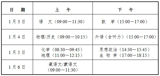 2025年青海新高考八省聯考時間表(附各科目考試時間具體安排)