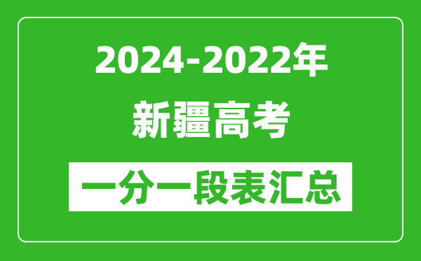 新疆2024-2022近三年高考一分一段表匯總(2025參考)