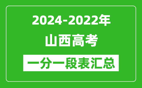 山西2024-2022近三年高考一分一段表匯總(2025參考)