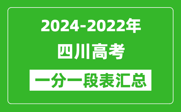 四川2024-2022近三年高考一分一段表匯總(2025參考)