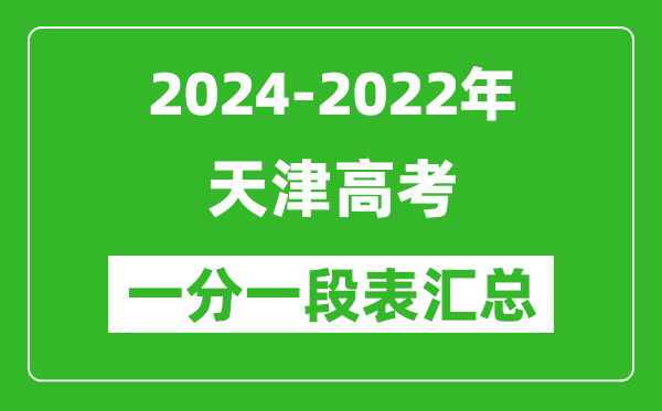 天津2024-2022近三年高考一分一段表匯總(2025參考)