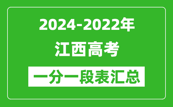 江西2024-2022近三年高考一分一段表匯總(2025參考)