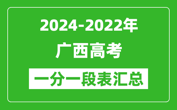 廣西2024-2022近三年高考一分一段表匯總(2025參考)