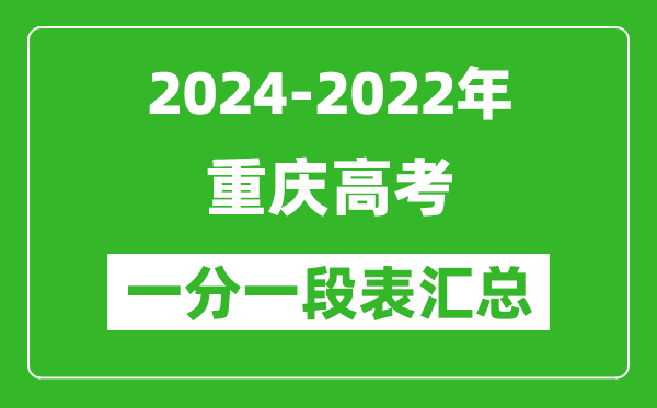 重慶2024-2022近三年高考一分一段表匯總(2025參考)