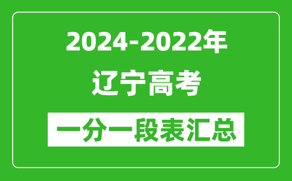 遼寧2024-2022近三年高考一分一段表匯總(2025參考)