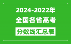 <b>全國各省2024-2022近三年高考分?jǐn)?shù)線匯總表(2025參考)</b>