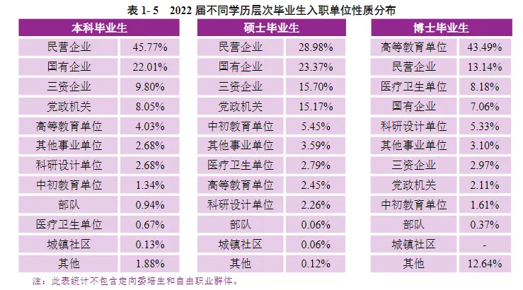 2025南京大學(xué)就業(yè)率是多少,最好的專業(yè)是什么？