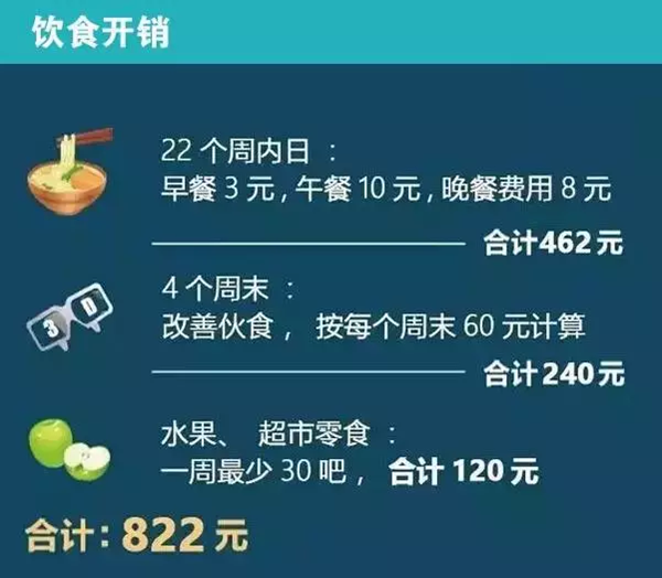 2025南開大學學費一年多少錢,各專業(yè)收費標準一覽表